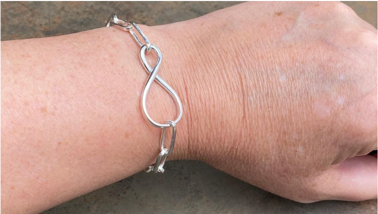 Personalisation Services